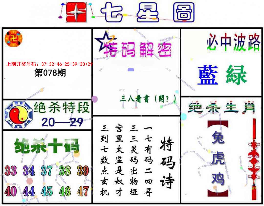 078期七星图A[图]