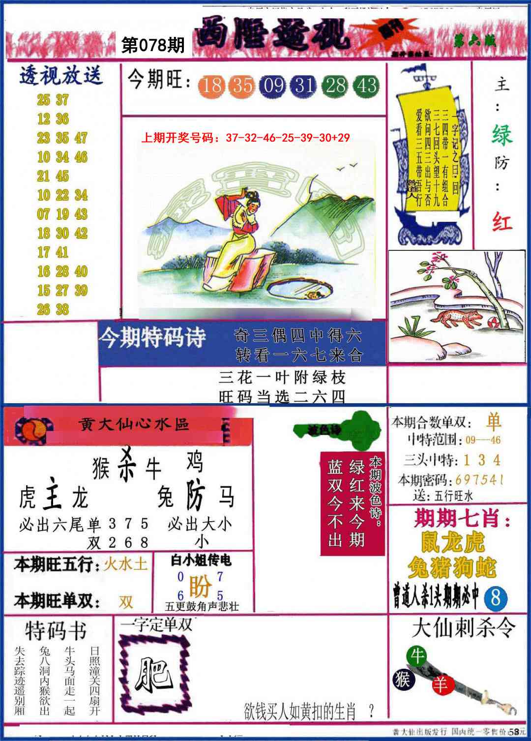 078期西陲透视[图]